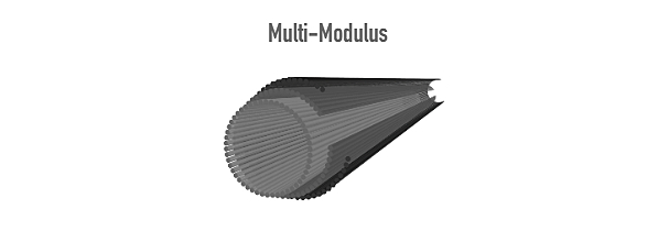  Scott_Multi_Modulus_foto