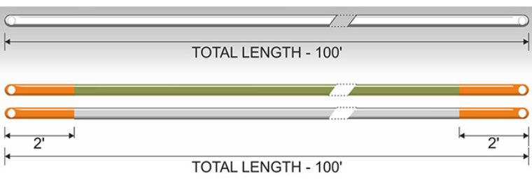 Traper Concept Euro Nymph Fly Line Floating