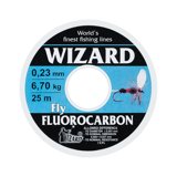 Wizard Fluorocarbon