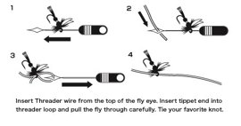 C&F Design Spare Threader CF-602 Midge Standard