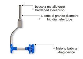 Stonfo Elite Bobbin 2