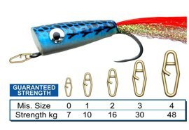 Stonfo Quicklink Elliptical Shape size 1