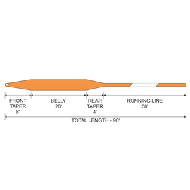 Traper GST Competition Fly Line Floating WF