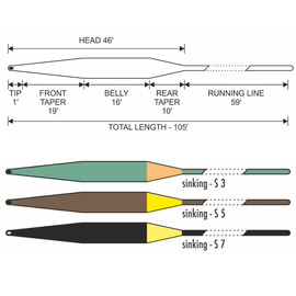 Traper Silence Streamer & Lake Fly Line Sinking WF