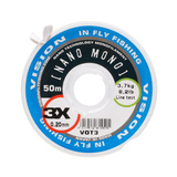 Vision Nano Mono Tippet