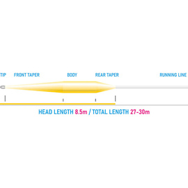Vision Vibe 85+ Floating WF