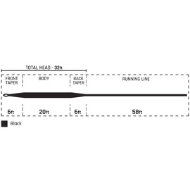 Cortland 444 Full Sinking Type 6 WF
