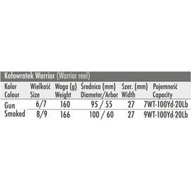 Traper Fly Reel Warrior 2025 Gun Smoked