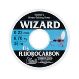 Wizard Fluorocarbon