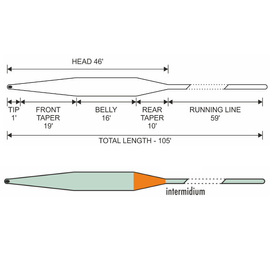 Traper Silence Streamer & Lake Fly Line Intermediate WF