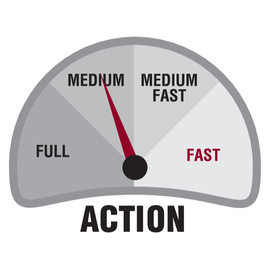 Scott Fly Rod GT-Series