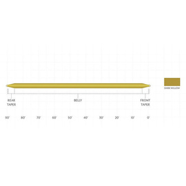 Scientific Anglers Mastery Double Taper Floating DT