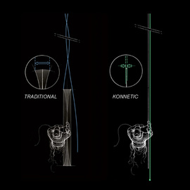 Sage Fly Rod Sonic