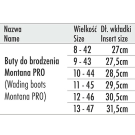 Traper Wadding Boots Montana PRO
