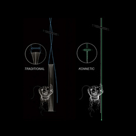Sage Fly Rod Maveric