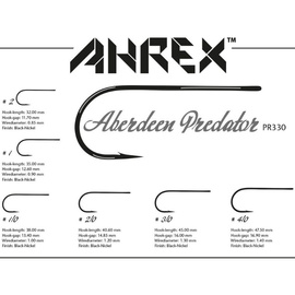 Ahrex PR330 Aberdeen Predator