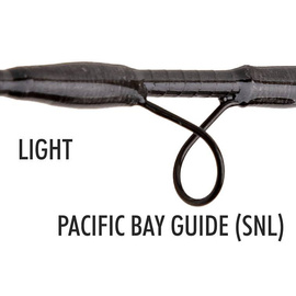 Traper Concept Combo Fly Rod