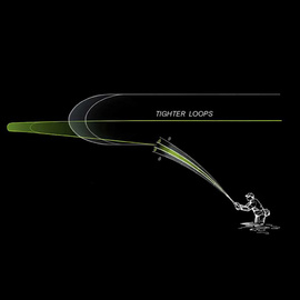 Sage Fly Rod ESN