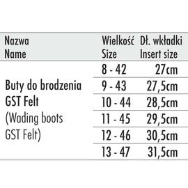 Traper Wadding Boots GST Felt