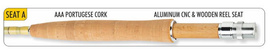 Traper Elite Fiberglass Fly Rod