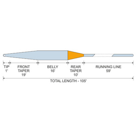 Traper GST Lake Fly Line Floating WF